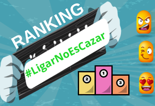 Ranking de #ligarnoescazar